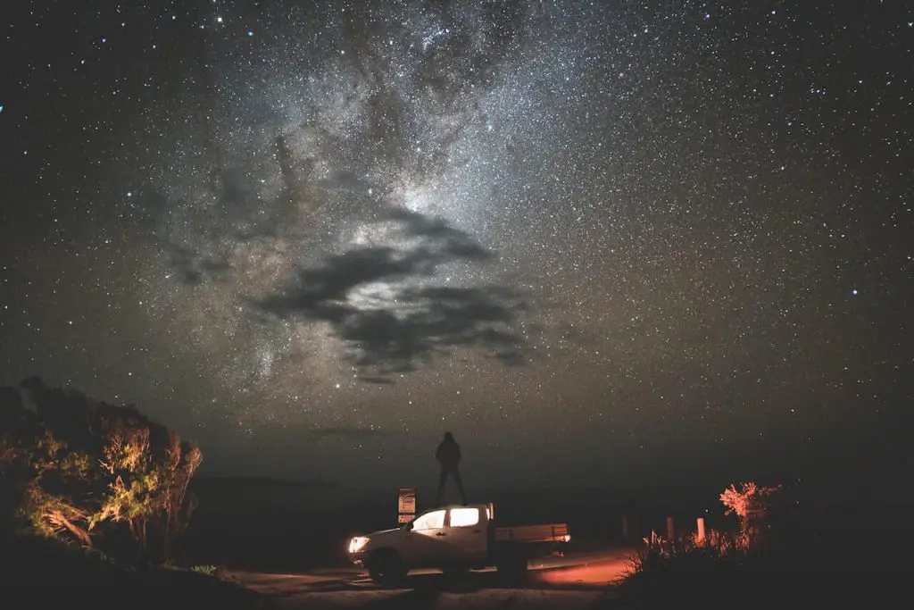 Milky Way Portraits