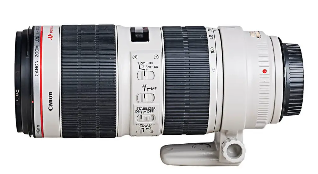 Zoom Lens